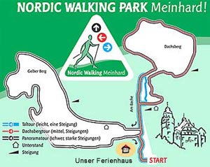 nordic walking meinhard